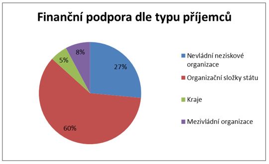 Výstřižek2_AMIF.JPG