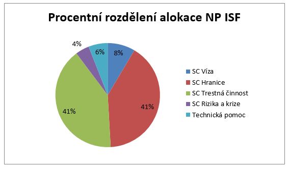 Výstřižek_ISF.JPG